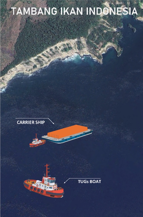 Fish Carrier Features